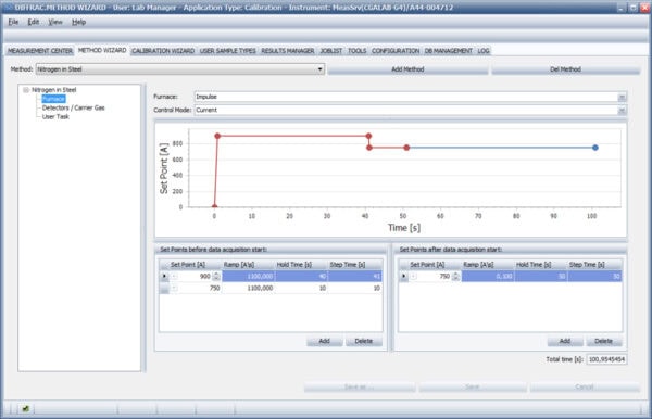 G6 LEONARDO ONH analyser calibration method