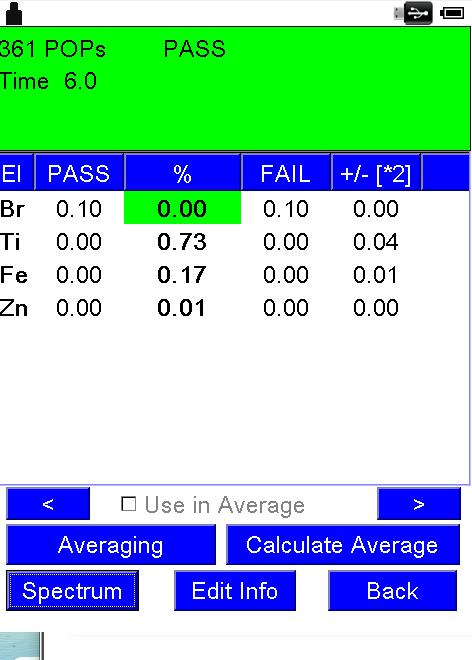 POPs pass