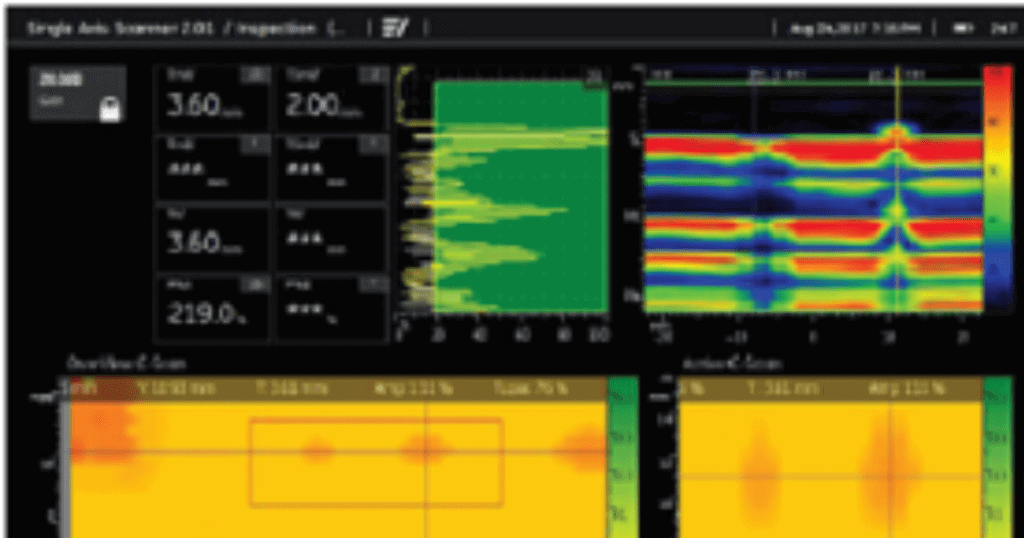 Corrosion mapping with single axis scanner