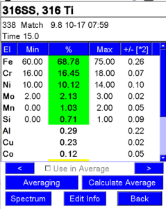 s1 titan stainless stell analysis xrf pmi